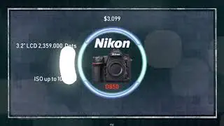 Top 5 Fast DSLR Nikon in 2019