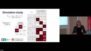 WIV Workshop: Janne Pott, MRC Biostatistics Unit