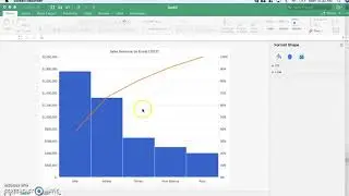 Pareto Chart