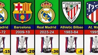 All La-Liga Winners 1929 - 2024. Real Madrid Champion 2024.