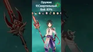 Genshin Impact. Краткий Гайд на Сяо.