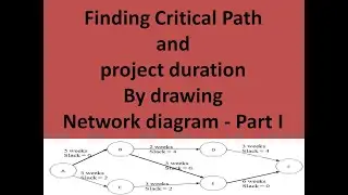 Finding Critical Path and project duration By drawing Network diagram - Part I