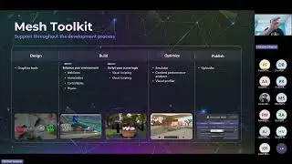 Microsoft Mesh  Building Immersive Collaborative Experiences