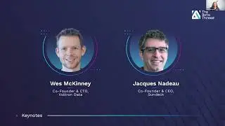 The Data Thread Conference: Live Broadcast Sessions (Previously Recorded)