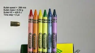 Bullet Impacts Crayons