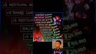 FNF: Kickstarter similarities 