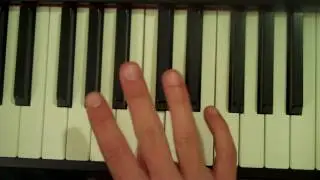 How To Play an F Minor Pentatonic Scale on Piano