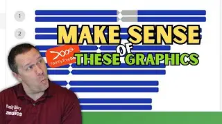 Beginner's Guide to Family Tree DNA's Chromosome Painter