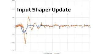 Klipper Input Shaper Update