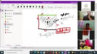 Flood-fill Algorithm in computer graphics with Program