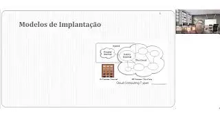 Cloud Multibancas - Prof. Walter Cunha