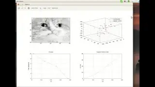 Machine Learning  - SVM cats' face recognition