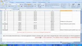 Потребности людей в МММ и стратегии их удовлетворения
