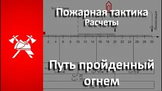 Путь пройденный огнем (Пожарная тактика)