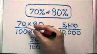 Percent of Percent