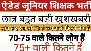 Aided Junior Shikshak Bharti छात्रों आज इतने बजे रिजल्ट आएगा ll Final Cut Off  इतनी ही जाएगी ll
