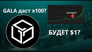 GALA даст 100x? КАКОЙ ШАНС НА СВЕРХПРИБЫЛЬ?