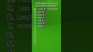 Zodiac signs from most common to least common #shorts #zodiac