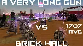 Reverse Seiging A City 5v5 Custom on MAP GEN | Supreme Commander FAF Cast 