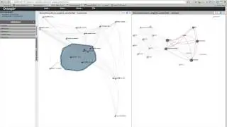 Detangler: visual analytics for multiplex networks