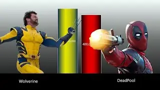 WOLVERINE VS DEADPOOL POWER LEVEL