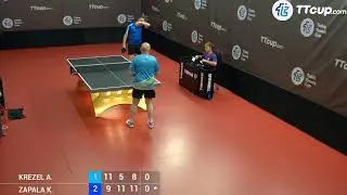 7 July 2024 TT Cup (Poland 2 Final Matches)