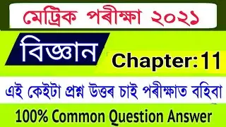 General Science | HSLC Final Exam 2021 General Science Common Question Answer Chapter :- 9