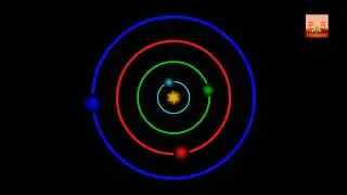 How to make solar system animation easily
