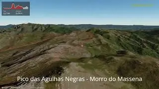 Pico das Agulhas Negras - Morro do Massena ∆ hiking trails ∆ 3d-trail.com/brazil/
