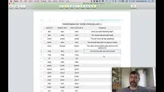 Mini Corso sui Verbi Irregolari in Inglese Parte 4  Pronuncia ed Esempi