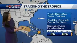Tropical waves loom in Caribbean and Atlantic, both could become tropical depressions soon