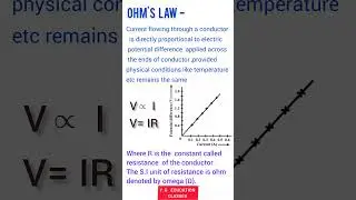 Ohm's Law #class10 #electricity #physics