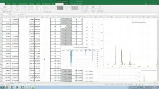 Визуализация ИК-спектров в Excel. Gaussian