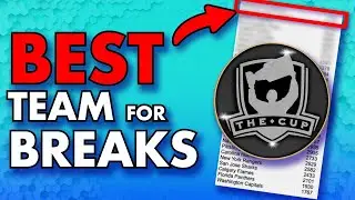 Product Preview 22-23 The Cup - Overview, Update Cards and Tips for Breaks!