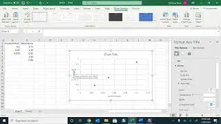 CHM 111 H Lab 7 dilutions