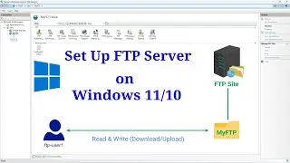 How to Set Up a Home FTP Server on Windows 11/10
