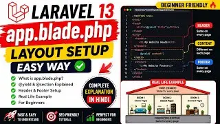 Laravel 13 App.blade.php (layouts) Setup Explained Easy Way 🚀 | Beginner Tutorial in Hindi