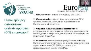EuroPsy сертифікація в психології: зростання конкурентних можливостей для ЗВО