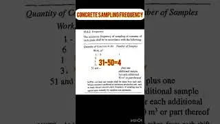 Understanding Concrete Quality Frequency of Sampling Explained