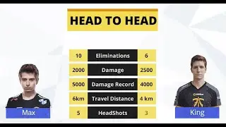 eSports Production with Live Data & 3D Graphics | Add live data in OBS using Excel | @WASP3DOfficial