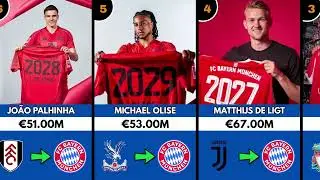 Top 30 Most Expensive Bundesliga Transfers Ever 💰🇩🇪 | Biggest Deals in German Football History