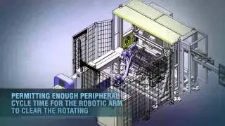 Cutlery On Line Packing Automation