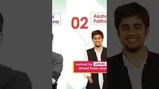 India's Most popular Graphic Designers 