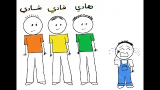 اسم الله الأول