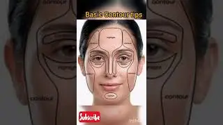 Punjabi style to contour the face