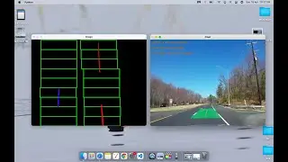 The Perfect Roadmap in Image Processing For Beginners (No Wasted Movements)