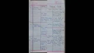 #| English Grammar | 