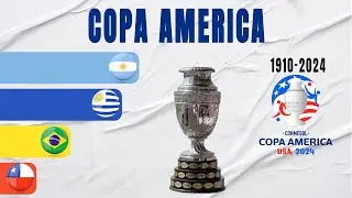 Copa América All Winners (1910-2024)