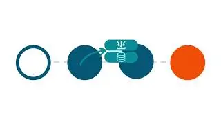 How Integration Tools Work