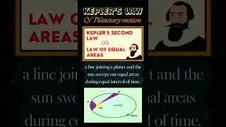 K for kepler's laws ⚛ of planetary motion ⚛